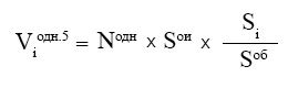 Расчет общедомовых нужд за воду