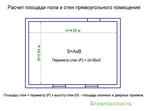 Расчет по площади помещения