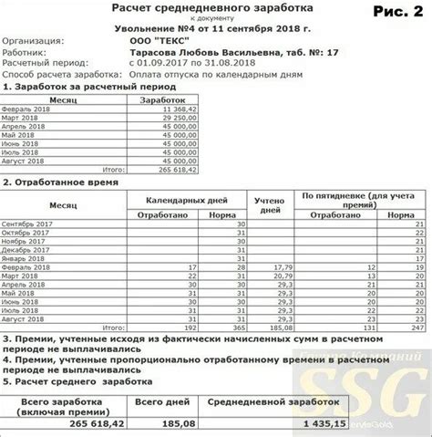 Расчет среднедневного заработка при оплате больничного