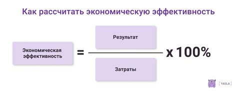 Расчет стоимости и экономическая эффективность септика для туалета