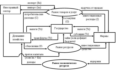 Расширенная длина и ее значение