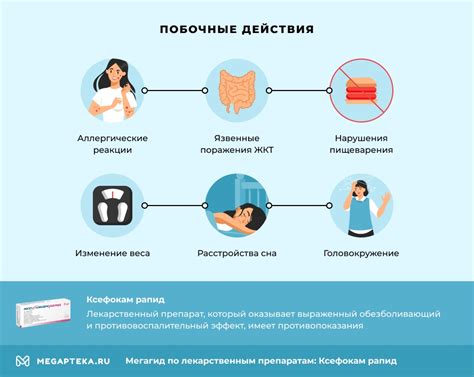 Расширенный спектр действия Рапид