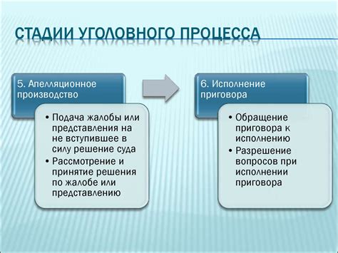 Расшифровка ВМС: основные концепции и принципы