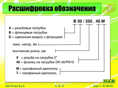 Расшифровка аббревиатуры: КСТЧСК КЛНК