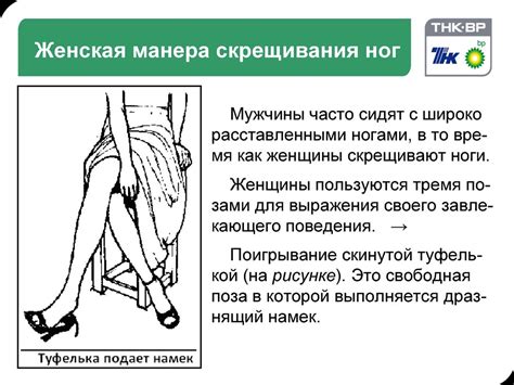 Расшифровка жеста: смысл скрещивания ног