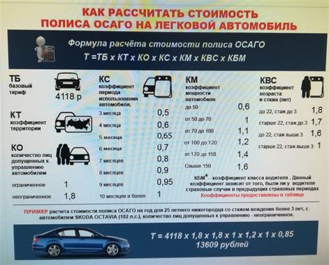 Расшифровка знаков коэффициентов