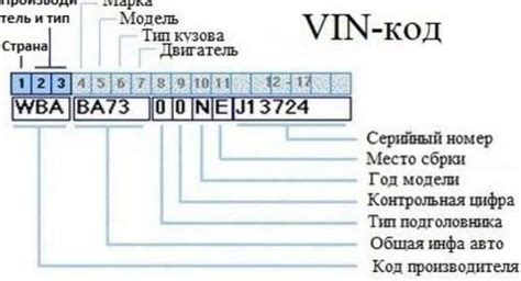 Расшифровка кода 6 5jj