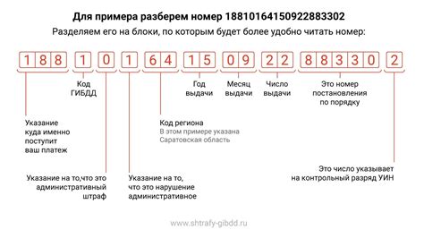 Расшифровка номера