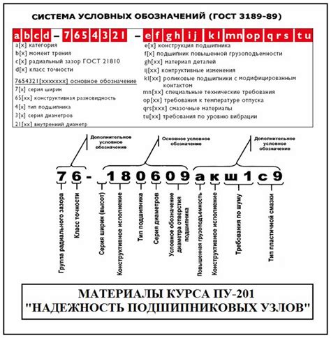 Расшифровка обозначений в названии разрешения