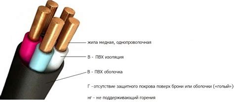 Расшифровка обозначений кабеля