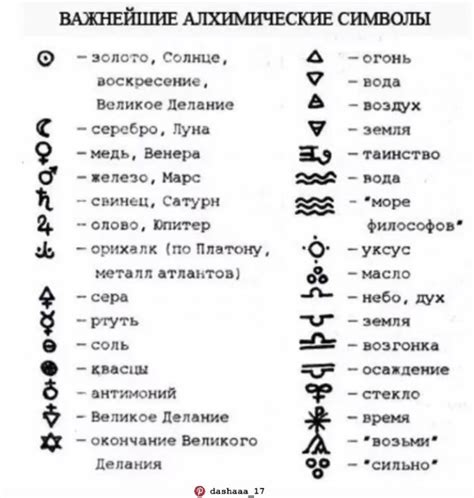 Расшифровка символики аквариума и умерших рыбок: важные знаки и значение для замужней дамы