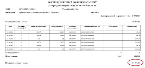 Расшифровка символики сновидения, где осуществляется оплата по банковскому счету