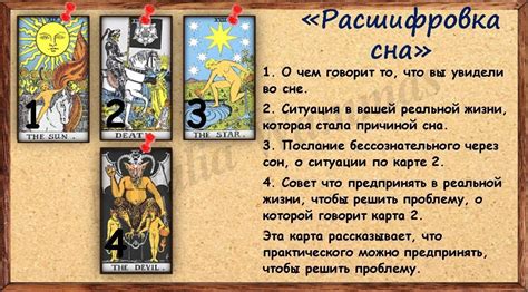 Расшифровка сна о покрытом шерстью пауке: обращение к подсознанию