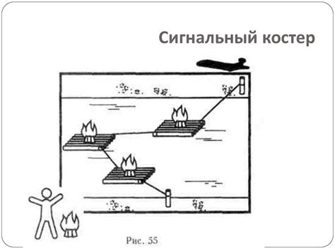 Расшифровка снов о преображении водного бедствия в домашних условиях