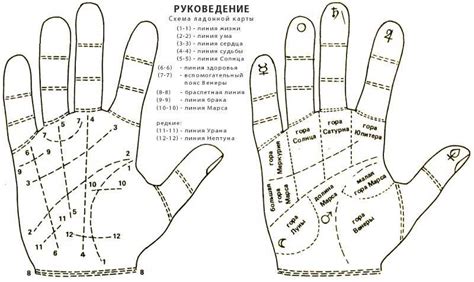 Расшифровка таинственных номеров