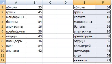 Расшифровка термина ГПР