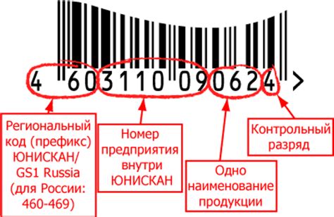 Расшифровка цифрового кода