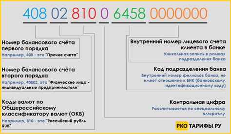 Расшифровка цифр в номере банкомата: подробный анализ