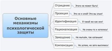 Рационализация отношений: преимущества и возможности