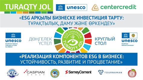 Реализация "going green" в бизнесе