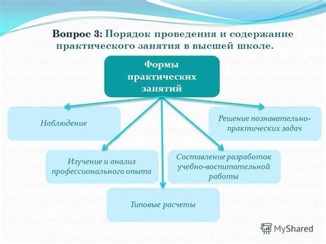 Реализация смешанной формы обучения в вузе