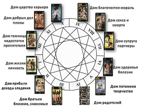 Реальные истории: как карты меняли судьбы