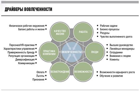 Ревалентный: что это значит?