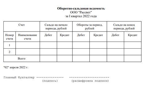 Регистры необходимы только для бухгалтерии