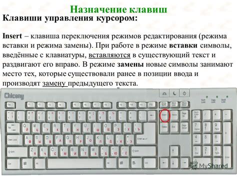 Регистр адреса: его роль в работе клавиатуры