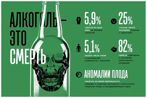 Регулярное употребление алкоголя негативно влияет на психическое здоровье