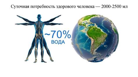 Регуляция водно-электролитного баланса в космосе