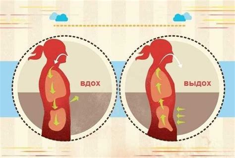 Редкое дыхание для улучшения качества жизни