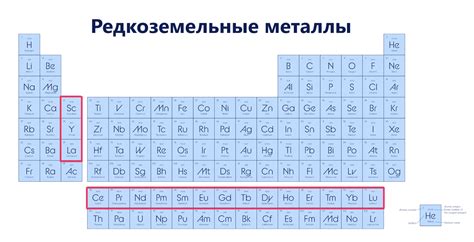 Редкоземельные металлы: сущность и роль