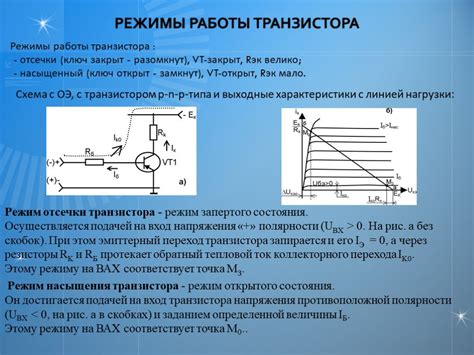 Режимы работы транзистора и их особенности