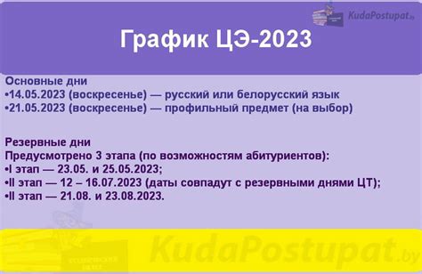 Резервные дни: важность и преимущества