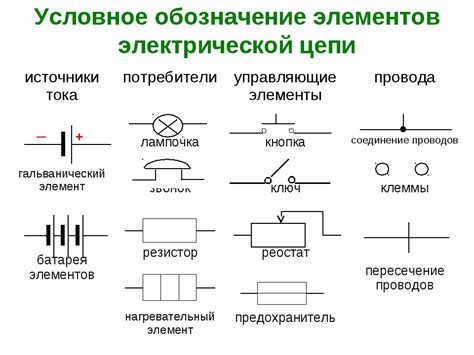 Резистор со стрелочкой: понятие и особенности