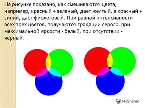 Результат смешивания синего, зеленого и серого