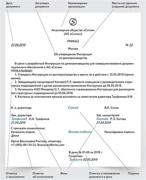 Реквизиты и их роль в оформлении документа