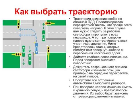 Рекомендации и советы по безопасному проезду