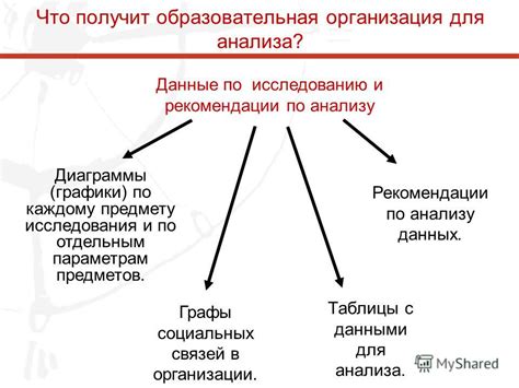 Рекомендации по анализу непонятных предметов в сновидениях