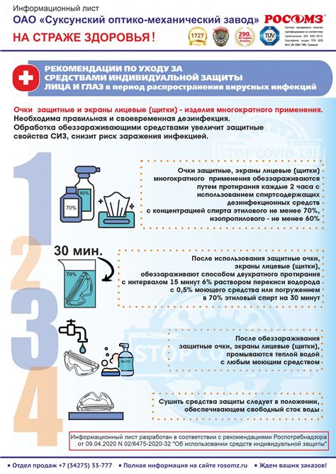 Рекомендации по выбору и уходу