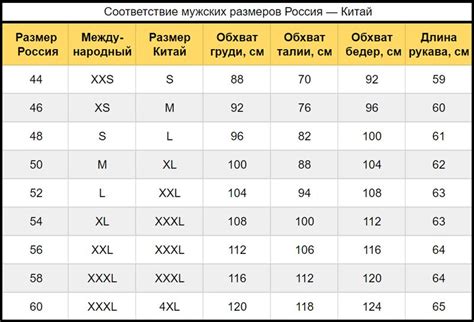 Рекомендации по выбору одежды размера 44