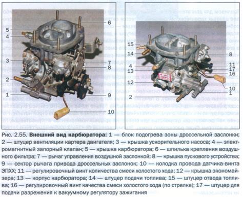 Рекомендации по выбору резонатора для оптимальной работы двигателя