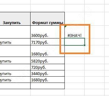 Рекомендации по использованию знака экселе