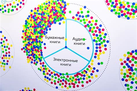 Рекомендации по использованию и подбору инструментов