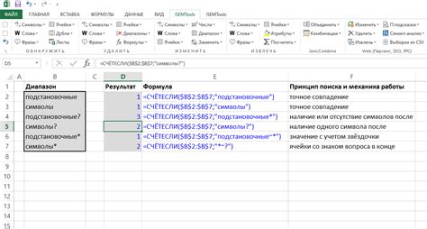 Рекомендации по использованию экранирования символов