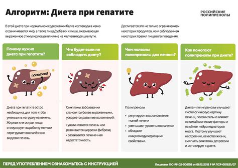 Рекомендации по поддержанию здоровья при гепатите Д