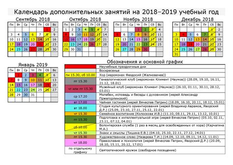 Рекомендации специалистов по началу занятий