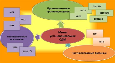 Реконвалесцентный период: понятие и преодоление