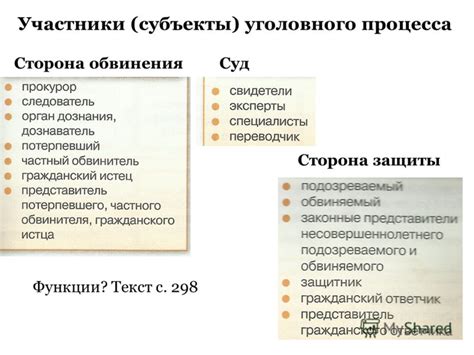 Ренегатство: сущность и значение